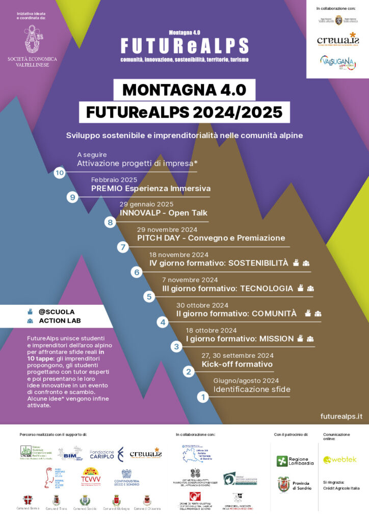 thumbnail of FLYER FutureAlps_riepilogo_proposta aggiornata al 25 luglio 2024-1